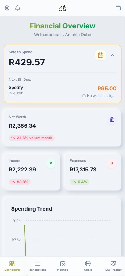 Olive Green Dashboard Light